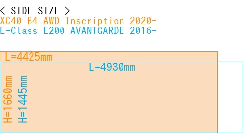 #XC40 B4 AWD Inscription 2020- + E-Class E200 AVANTGARDE 2016-